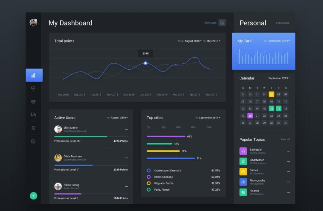 如何利用四种免费工具查询个人大数据，保护隐私和信息安全？